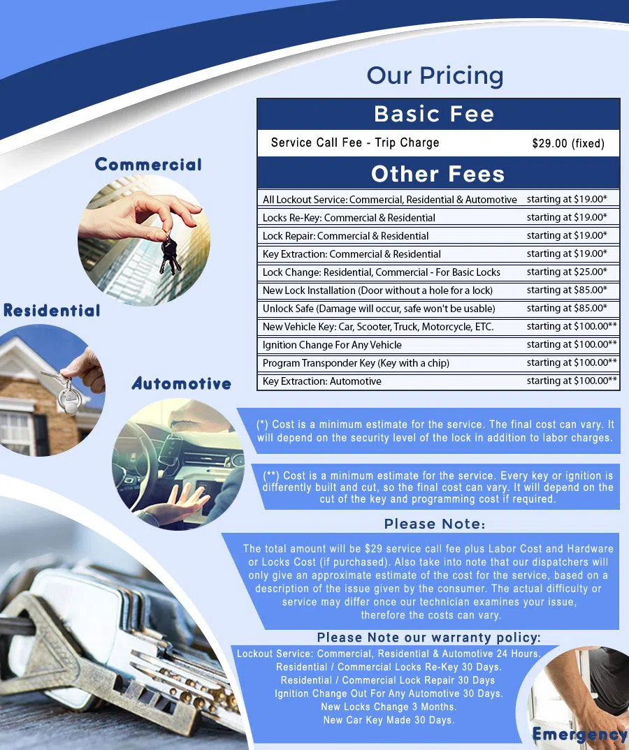 Miami Lock Master Miami, FL 305-908-3099